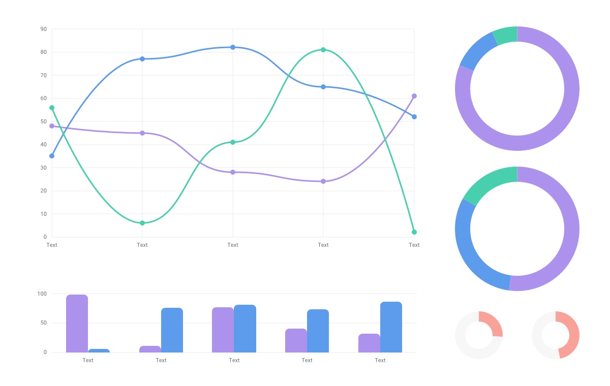 Donut Chart designs themes templates and downloadable graphic elements on  Dribbble